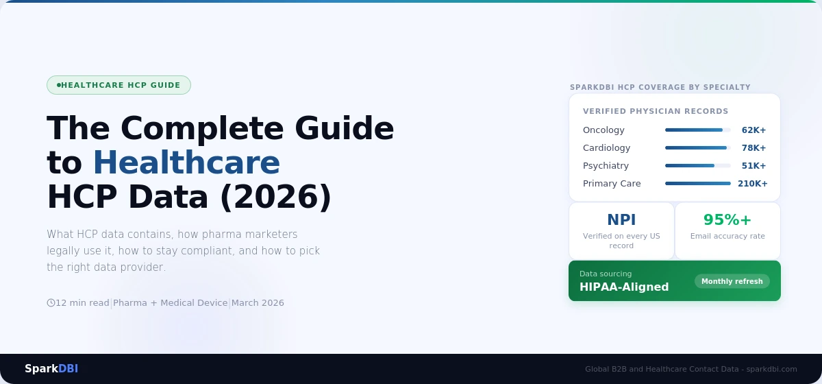 Healthcare HCP Data: Complete Guide for Pharma Marketers 2026