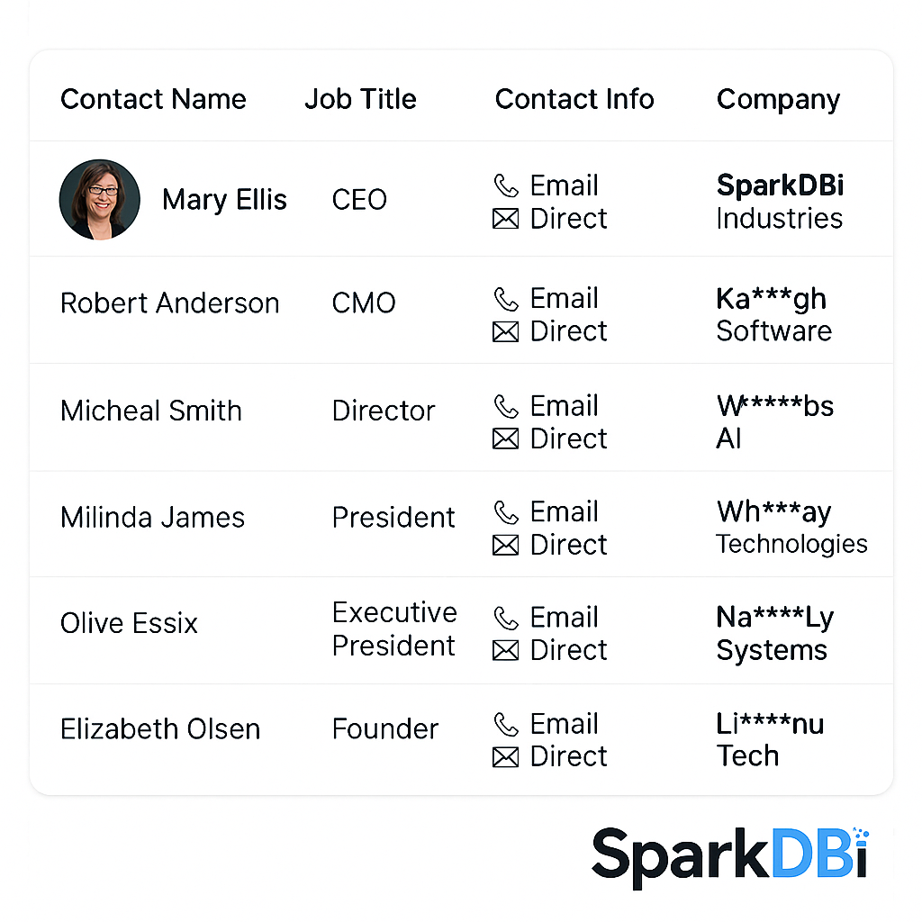 The Potential of Physician Email Lists for Healthcare Marketing