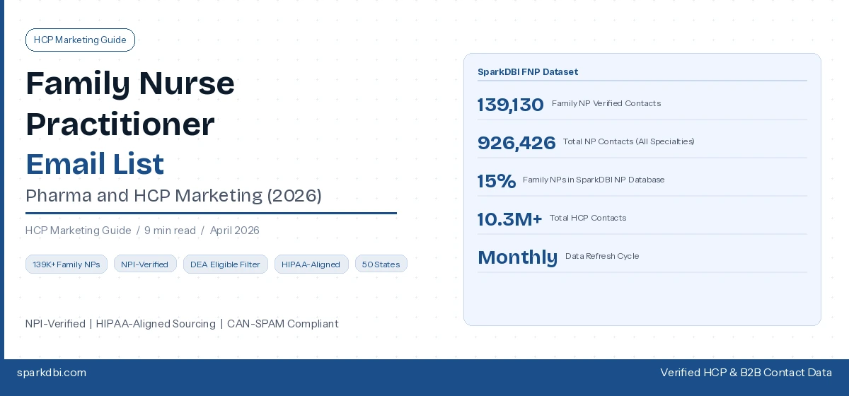 family nurse practitioner email list verified FNP contacts pharma marketing SparkDBI 2026